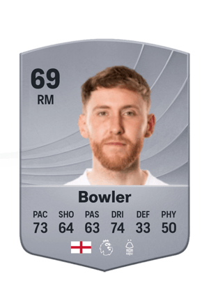 Bowler - 69 - Common