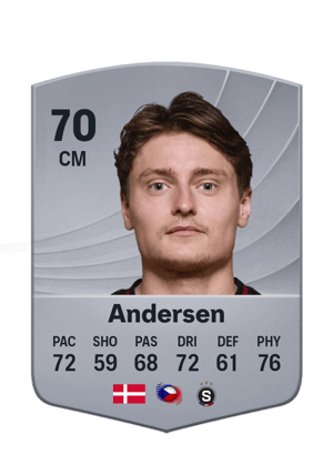 Andersen - 70 - Common