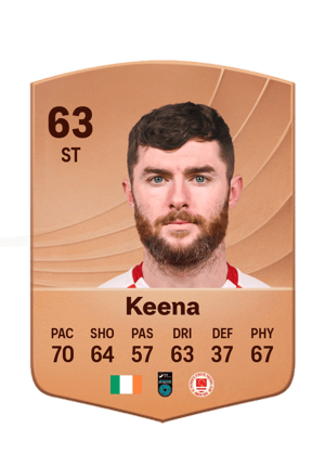 Keena - 63 - Common