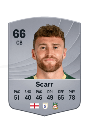 Scarr - 66 - Common