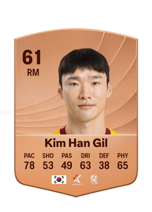 Kim Han Gil - 61 - Common
