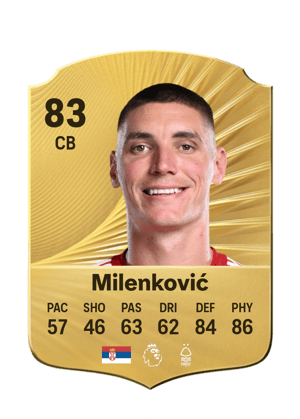 Milenković - 83 - Rare