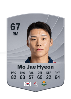 Mo Jae Hyeon - 67 - Common