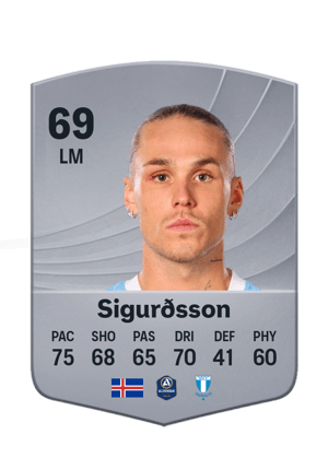 Sigurðsson - 69 - Common