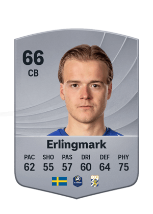 Erlingmark - 66 - Common