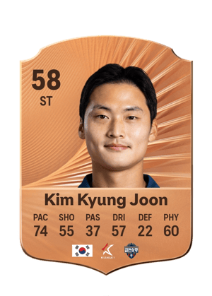 Kim Kyung Joon - 58 - Rare
