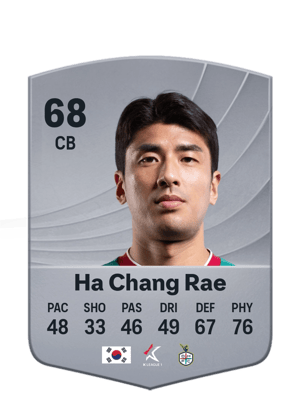 Ha Chang Rae - 68 - Common