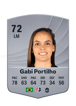 Gabi Portilho - 72 - Common