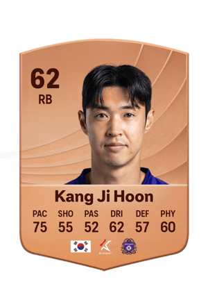 Kang Ji Hoon - 62 - Common
