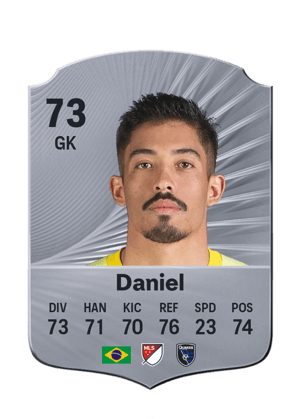 Daniel - 73 - Rare