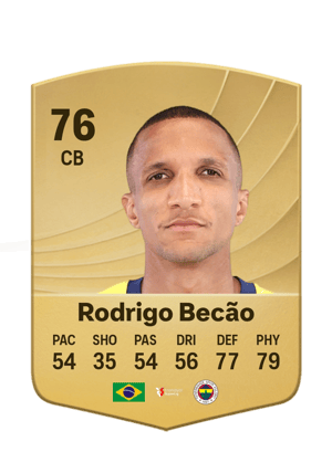 Rodrigo Becão - 76 - Common