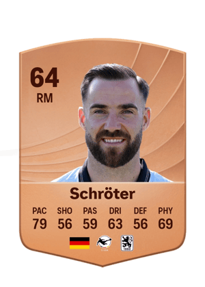 Schröter - 64 - Common