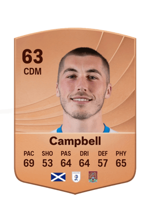 Campbell - 63 - Common