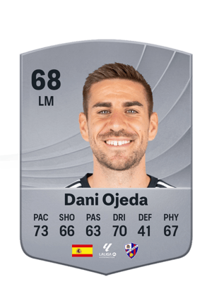 Dani Ojeda - 68 - Common