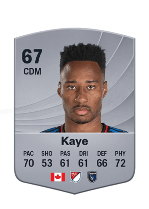Kaye - 67 - Common