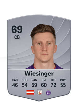 Wiesinger - 69 - Common