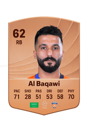 Al Baqawi - 62 - Common