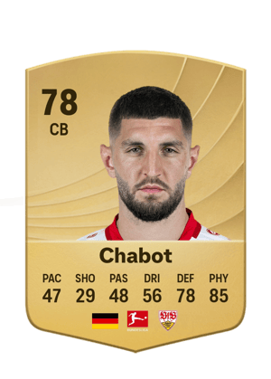 Chabot - 78 - Common
