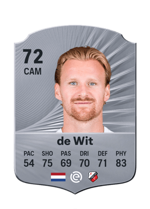 de Wit - 72 - Rare