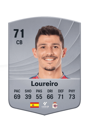 Loureiro - 71 - Common