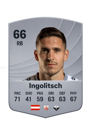 Ingolitsch - 66 - Common