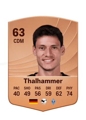Thalhammer - 63 - Common
