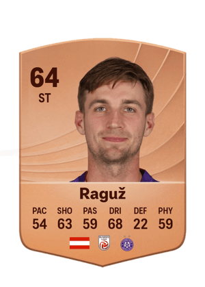 Raguž - 64 - Common