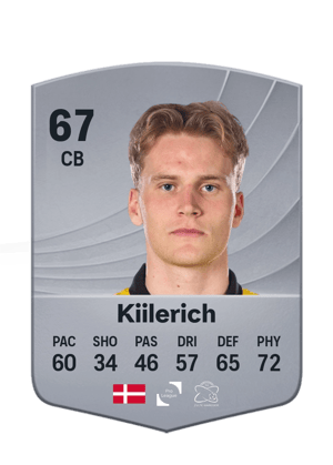 Kiilerich - 67 - Common