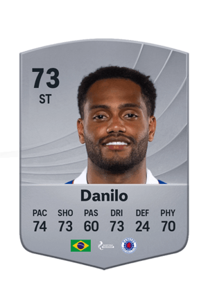 Danilo - 73 - Common