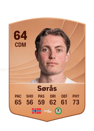 Sørås - 64 - Common