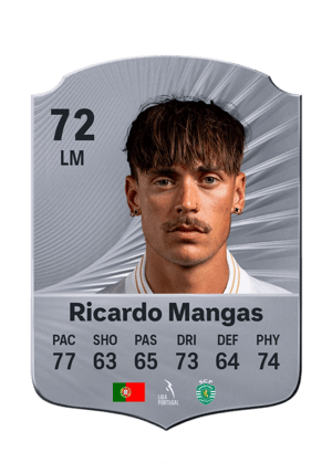 Ricardo Mangas - 72 - Rare