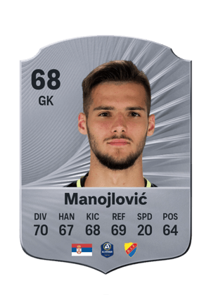Manojlović - 68 - Rare