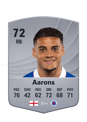 Aarons - 72 - Common