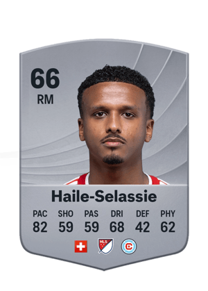 Haile-Selassie - 66 - Common