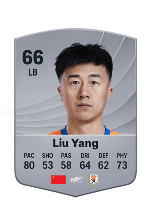 Liu Yang - 66 - Common