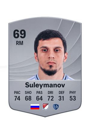 Suleymanov - 69 - Common