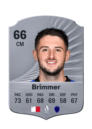 Brimmer - 66 - Rare