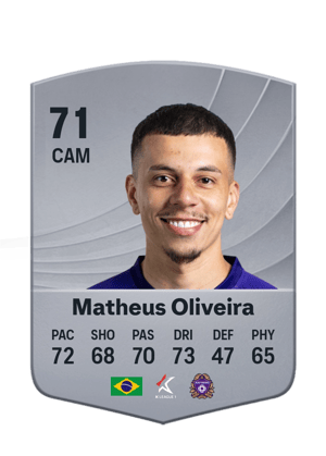 Matheus Oliveira - 71 - Common