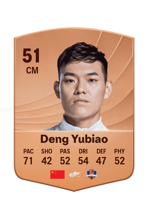 Deng Yubiao - 51 - Common