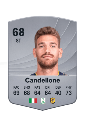 Candellone - 68 - Common