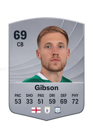 Gibson - 69 - Common