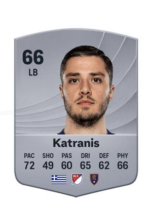 Katranis - 66 - Common
