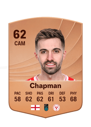 Chapman - 62 - Common