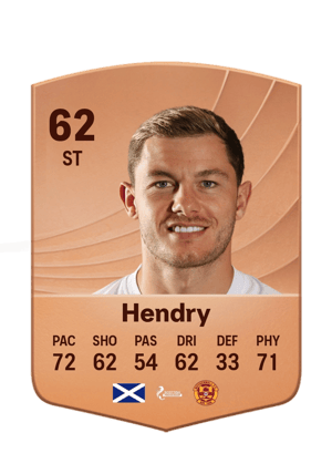 Hendry - 62 - Common