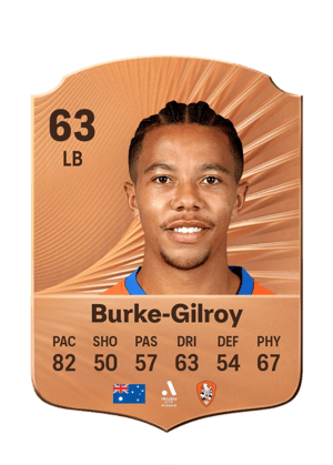 Burke-Gilroy - 63 - Rare