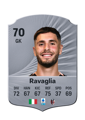Ravaglia - 70 - Rare