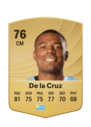 De la Cruz - 76 - Common