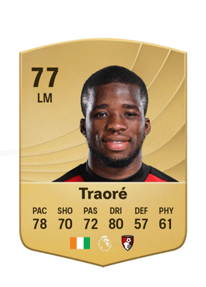 Traoré - 77 - Common