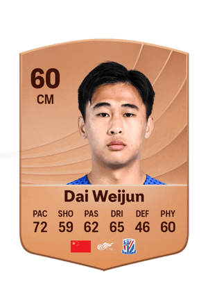 Dai Weijun - 60 - Common