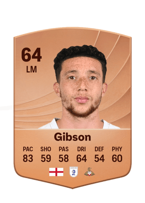 Gibson - 64 - Common